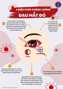 Trạm Y tế phường Trần Hưng Đạo tuyên truyền phòng, chống dịch đau mắt đỏ, các dấu hiệu và biện pháp phòng bệnh cho người dân