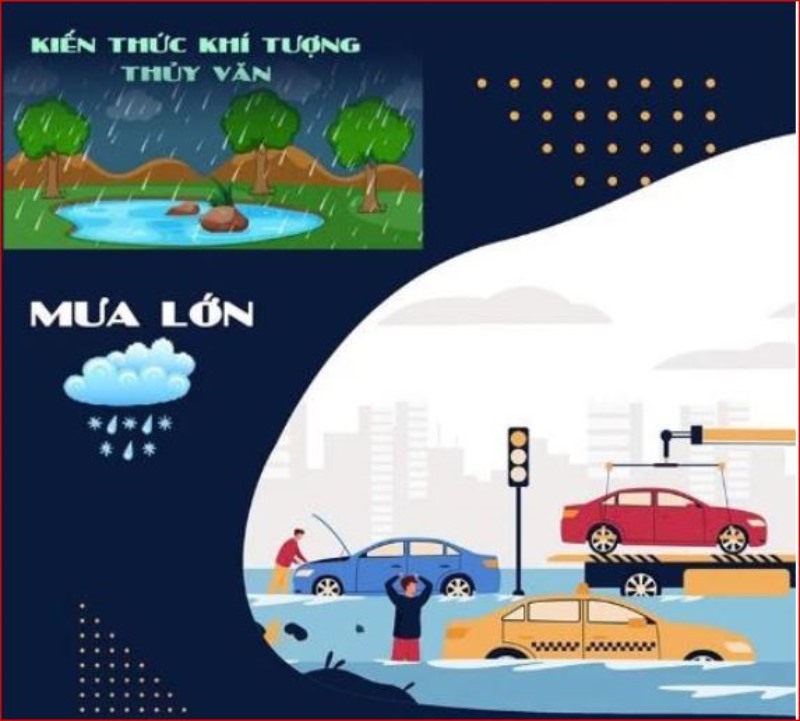 Cảnh báo mưa lớn, ngập lụt, lũ quét và sạt lở đất khu vực Bắc Bộ, Bắc Trung Bộ và hướng dẫn kỹ năng an toàn đến người dân