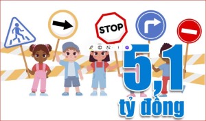 5,1 tỷ đồng - là kinh phí để tăng cường ATGT tại các điểm trường học trên các tuyến đường tỉnh Quảng Ninh năm 2025