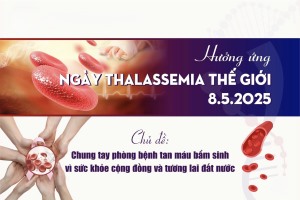 Hưởng ứng ngày Thalassemia Thế giới 08/5/2025